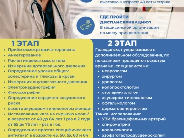 Диспансеризация